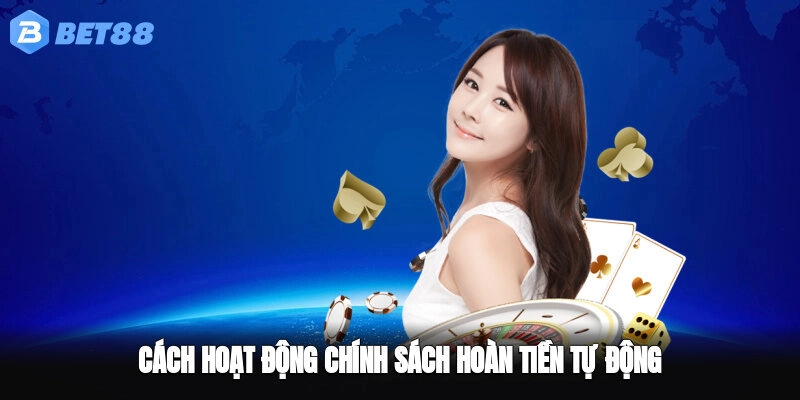 Cách hoạt động chính sách hoàn tiền tự động